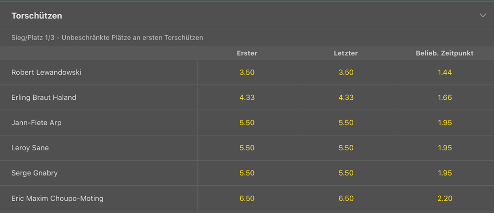 Bet365 Quoten zum Bundesliga-Hit Dortmund gegen Bayern