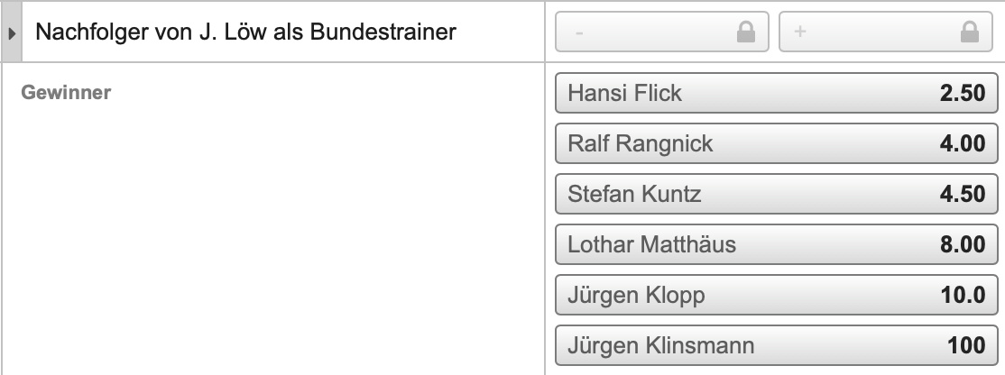 Wettquoten auf den Nachfolger von Jogi Löw 