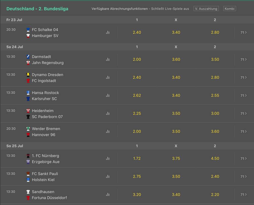 bet365 Quoten 2. Bundesliga