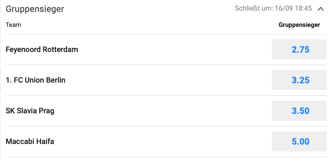 Die Betano Wettquoten für Gruppe E