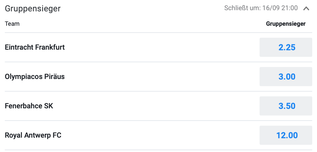 Die Betano Wettquoten für die Gruppe D