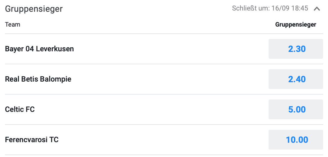 Die Betano Wettquoten für die Gruppe G
